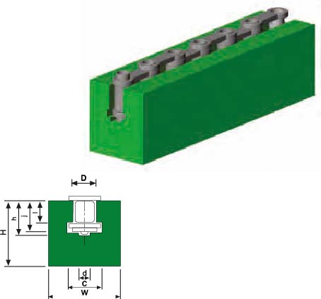 P 1000 CCZ MODEL BL TİPİ ZİNCİR KIZAKLARI