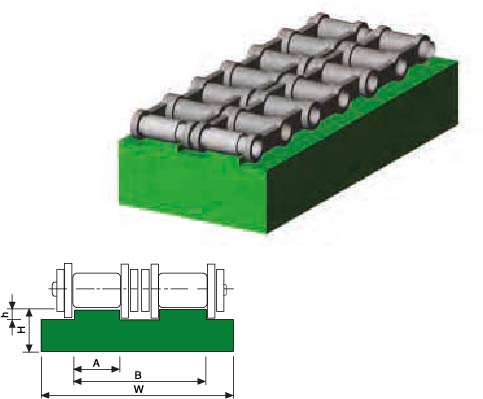  P 1000 2T MODEL HAFİF TİP ZİNCİR KIZAKLARI